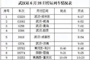 拉莫斯：为球队胜利和我的进球感到高兴，也为首次担任队长高兴